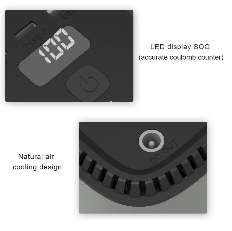 LED表示SOC（高精度クーロンカウンター）