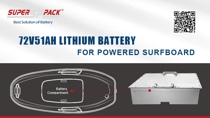 72V51Ah Lithium Battery For Powered Surfboard